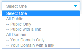 sharing policies