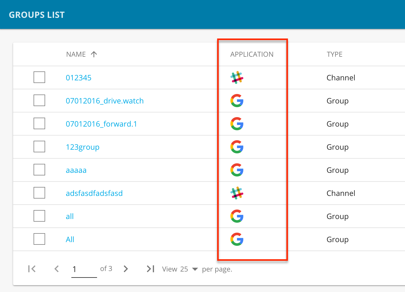 A table titled "Groups List" displays columns for group names, associated applications (Slack or Google), and types (Channel or Group). The structured layout helps users quickly identify information about each group, with rows categorizing whether the application used is Slack or Google and specifying if the type is a Channel or Group.