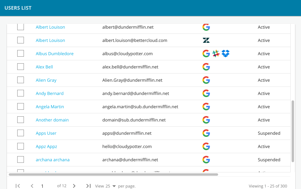 A user list table displays multiple columns including names, email addresses, status indicators (active or suspended), and service icons. Some rows highlight users as active with green indicators, while others show suspended users marked with red indicators. Pagination controls are available at the bottom of the table to navigate through different pages of user data. The layout is clean and organized for easy readability.