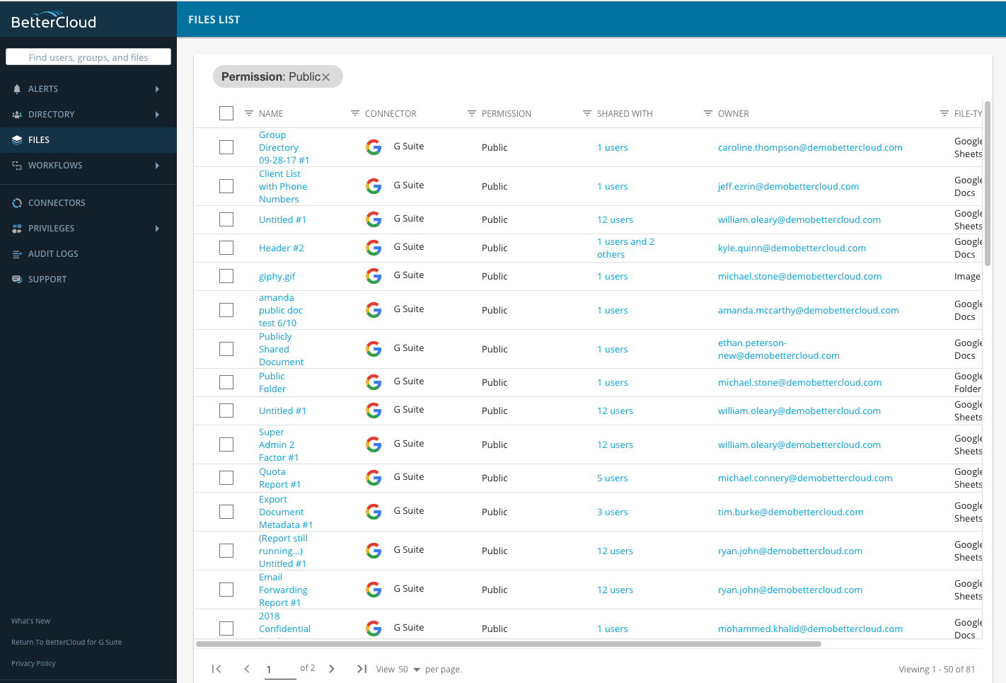 A file management interface displaying a detailed table format. Columns include file name, type, connection status, permissions, shared with users, and owner information. The interface features sorting options and clear indicators for each file's characteristics, facilitating easy navigation and management of the files listed.