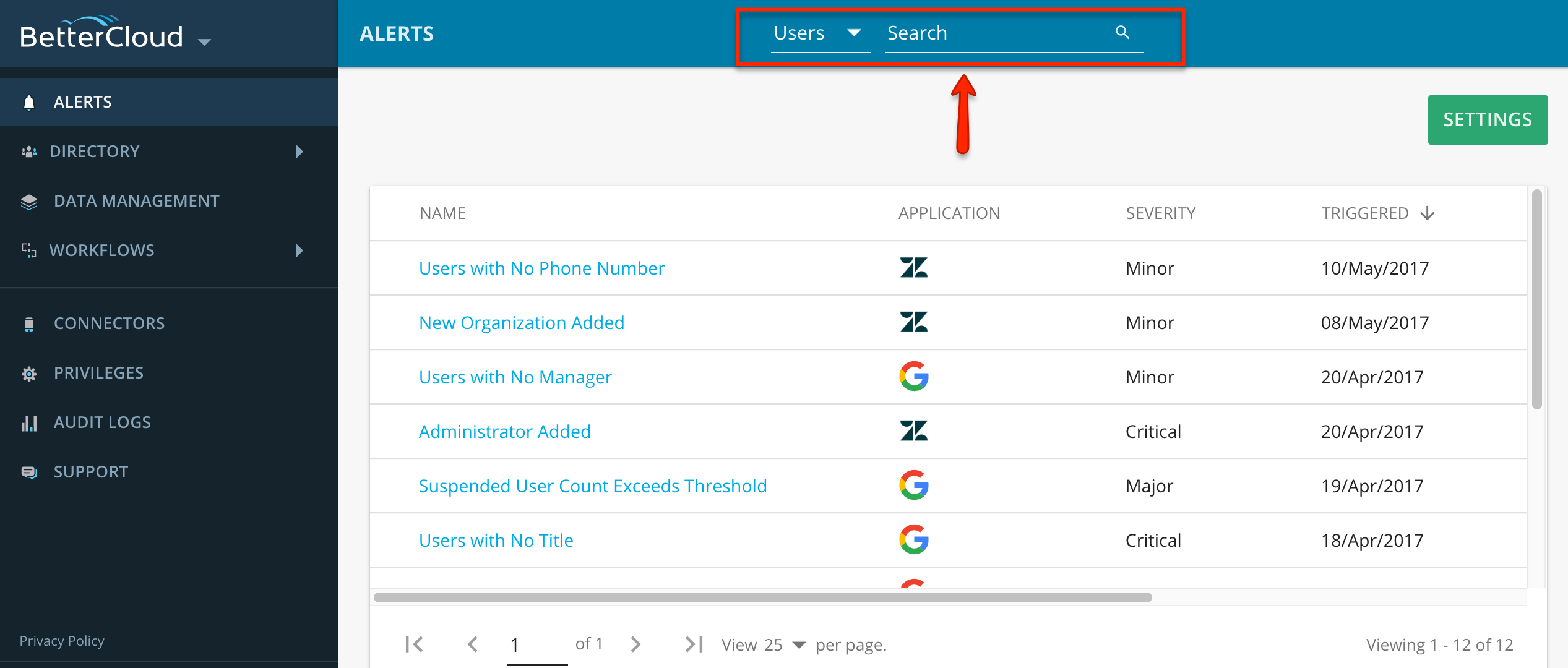 The BetterCloud dashboard displays a list of user alerts organized in a table format with columns labeled Name, Application, Severity, and Triggered Date. Each row presents details about individual user alerts. The search bar at the top is highlighted, allowing filtering of users by alert criteria. Visually clean and organized interface for managing user notifications efficiently.
