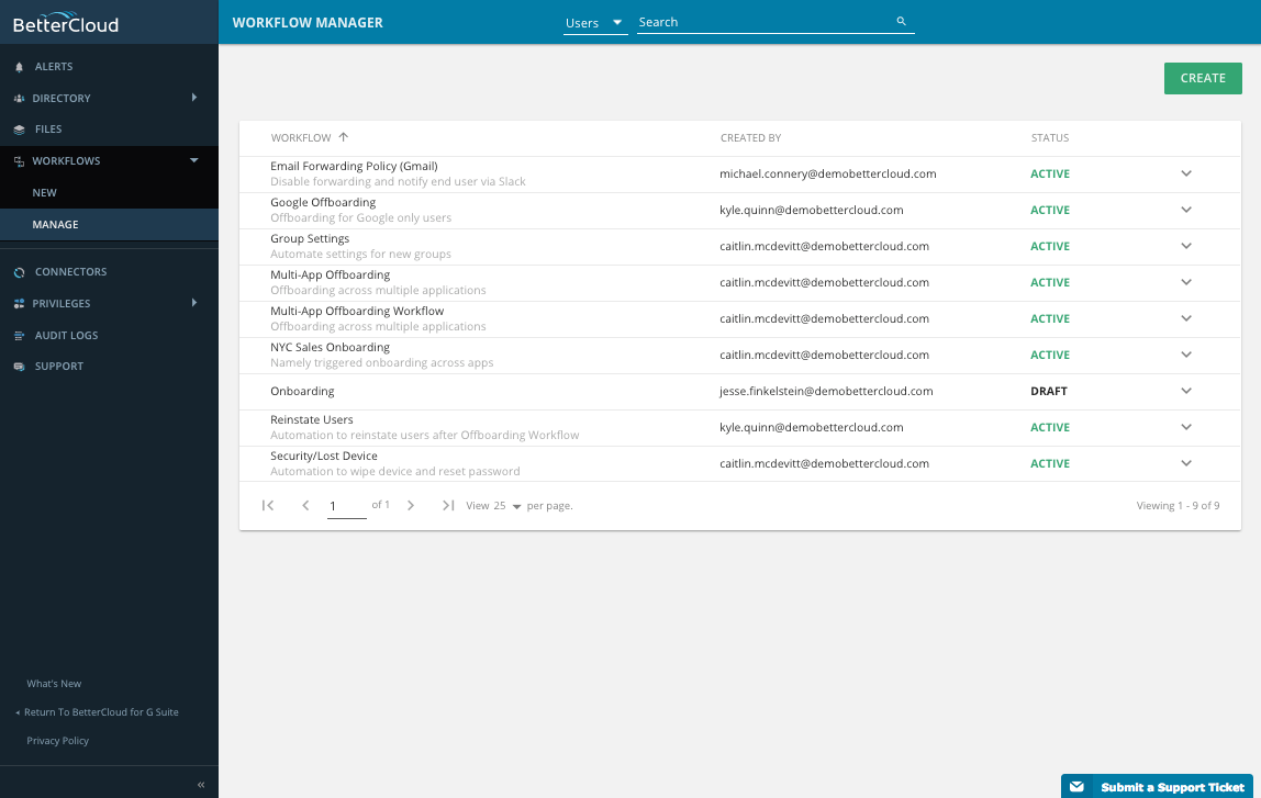 BetterCloud Workflow Manager interface showing a list of workflows. Each workflow entry includes columns for workflow name, creator, and current status. The screen features a navigation sidebar on the left with various management options and a prominently placed "Create" button at the top right corner for initiating new workflows. The overall layout is clean and organized, facilitating easy navigation and quick access to essential functions.