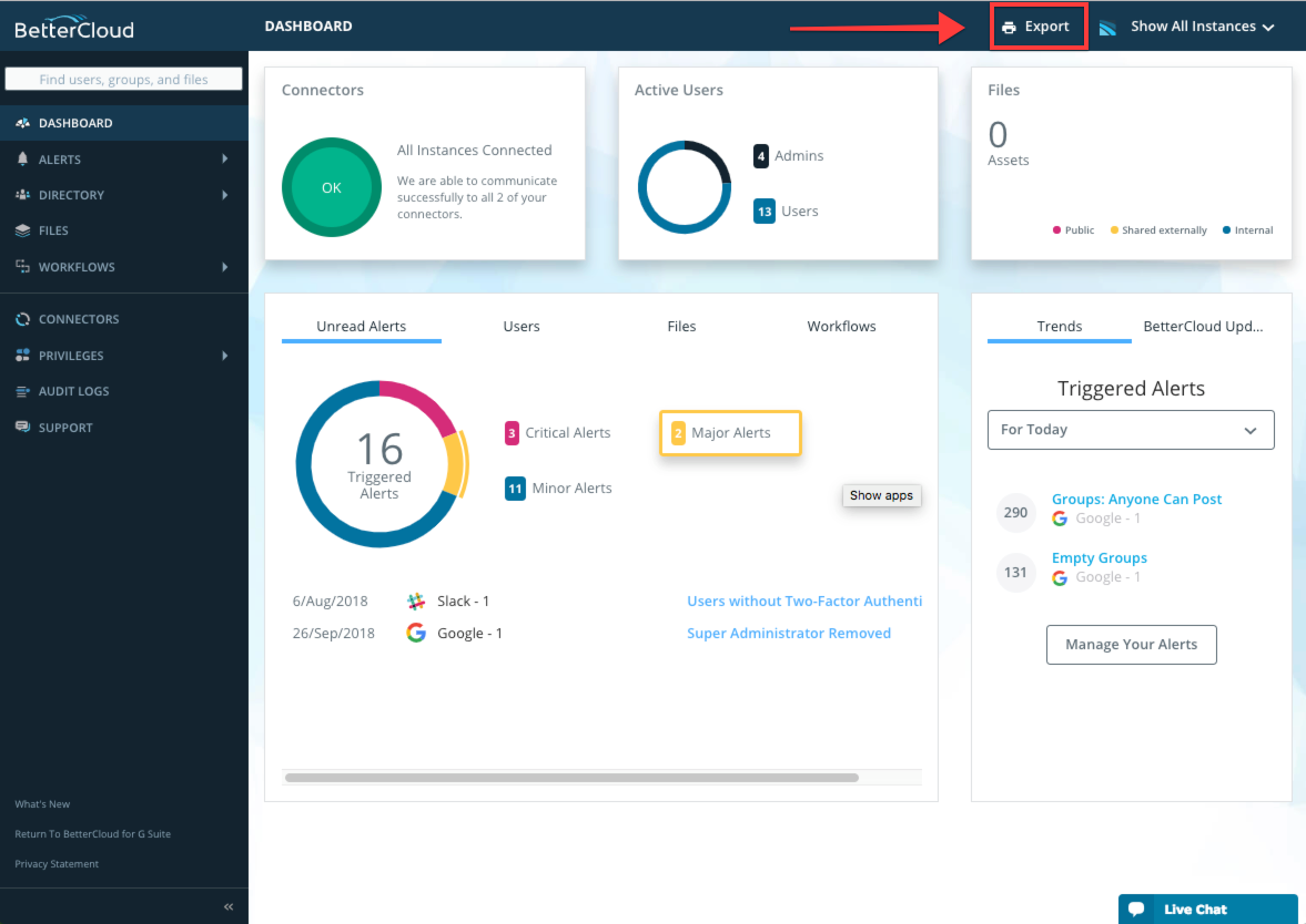 Dashboard interface of the BetterCloud application displaying various sections including connectors, active users, alerts, and triggered alerts. Key information such as the number of active users and specific alerts are prominently shown. An export button is highlighted in the top right corner, emphasizing its availability for exporting data. The layout is organized with clear headings and statistics to facilitate user navigation and quick access to essential details.